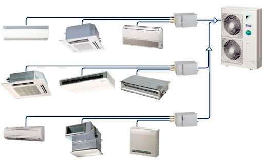 Hệ thống điều hòa Multi là gì?